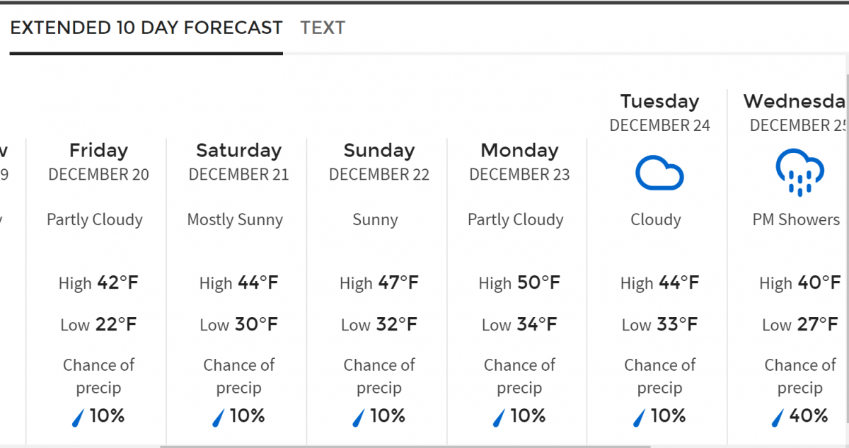 Kcci 10 day forecast