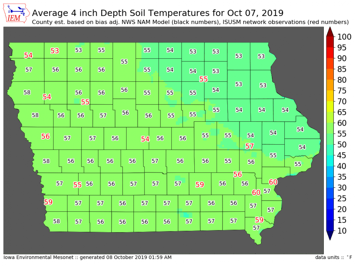 Soil temp 100819