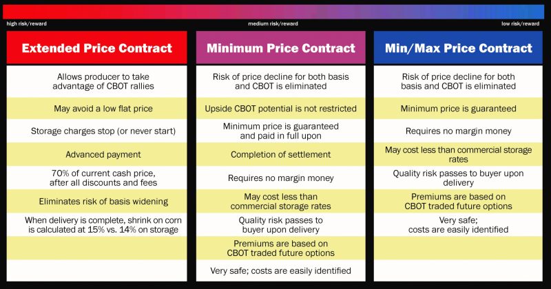 Corp Statement Stuffer Oct 2020 092120 vf Electronic version Page 2