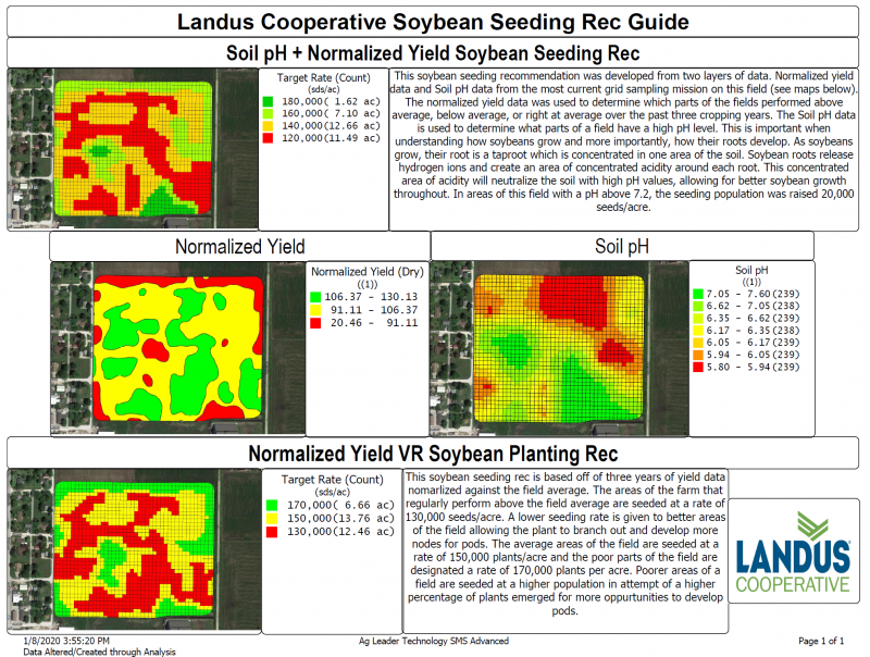 Soybean VR options