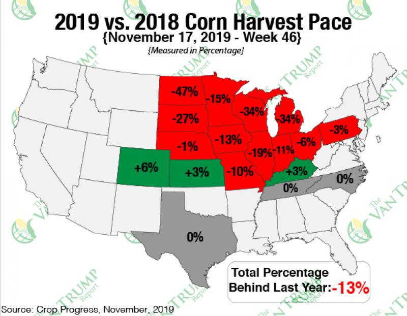 Grain comments harvest pace corn 112019