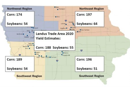 Landus Crop Tour Results